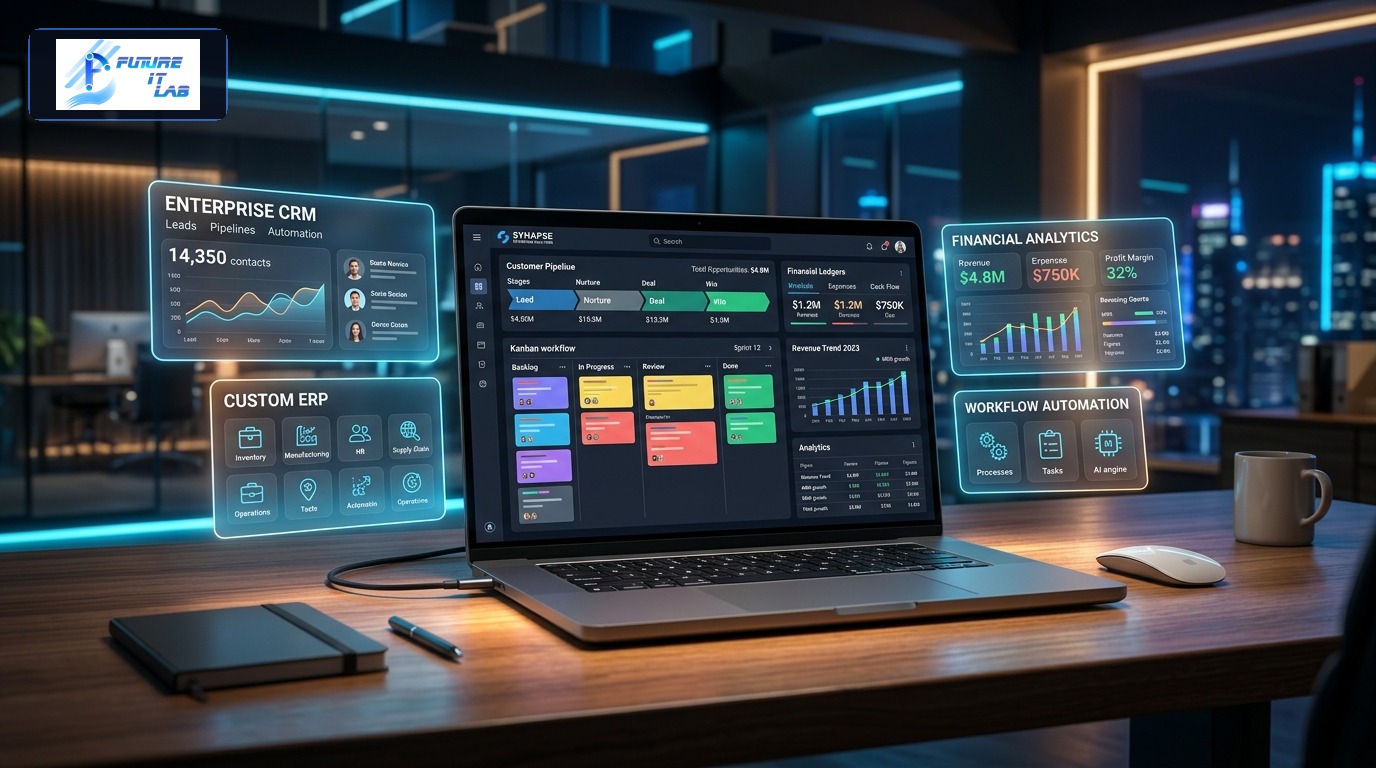 Building Custom CRM and ERP Solutions: Why Off-the-Shelf Software Fails Growing Enterprises